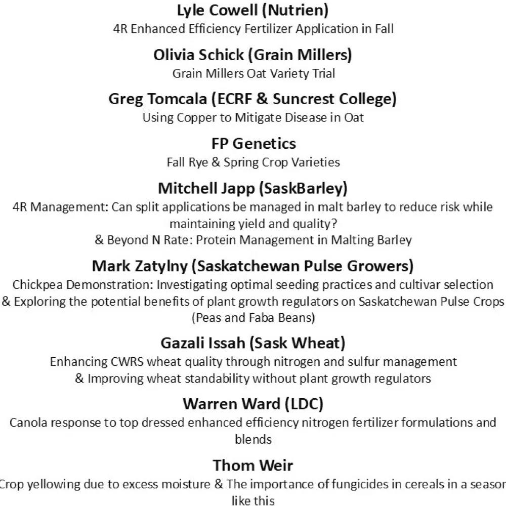 ECRF Line Up